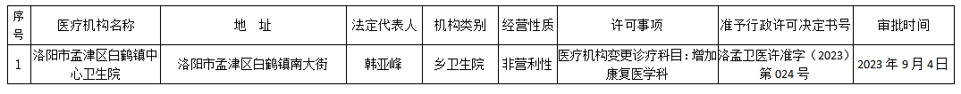 微信截圖_20230908164830.png